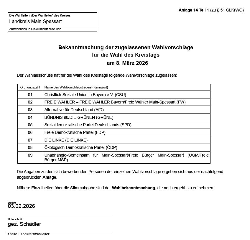 Wahlvorschläge_für_den_Kreistag.png